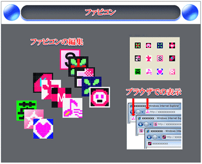 ファビコンの設定