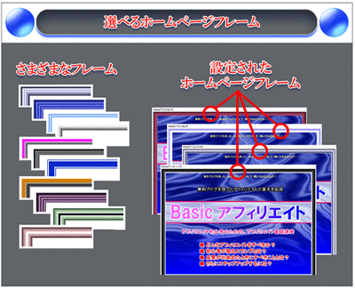 ホームページフレームの設定