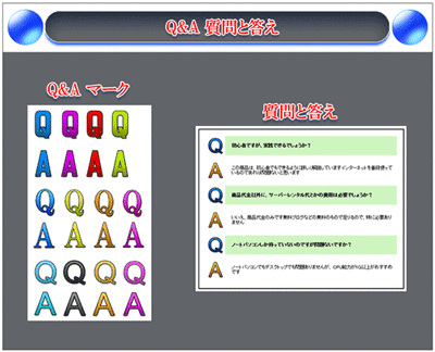 Q&A質問と答えの設定