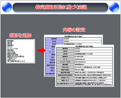特定商取引法の設定