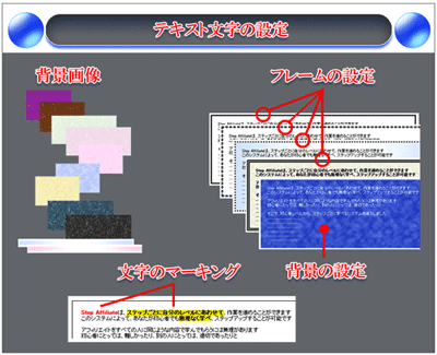 テキスト記事の設定