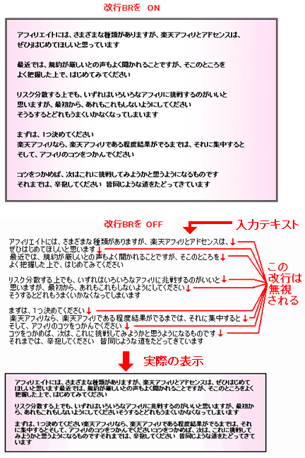 テキスト設定ー改行2