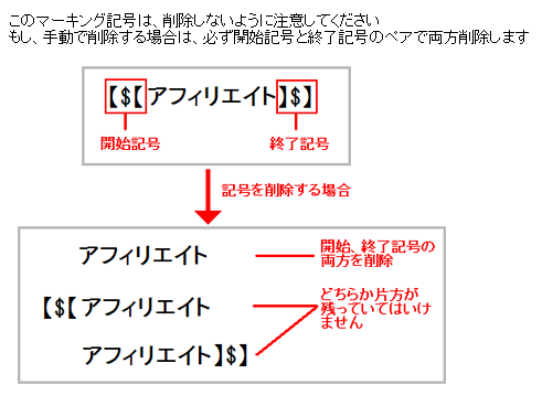 テキスト設定ーマーキング5