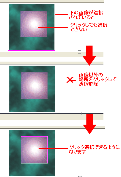 画像上の画像を選択するには
