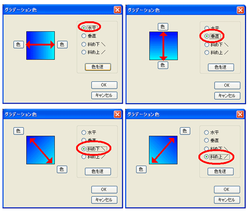 グラデーション方向