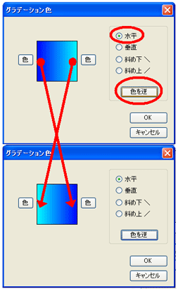 グラデーション色ー逆にする