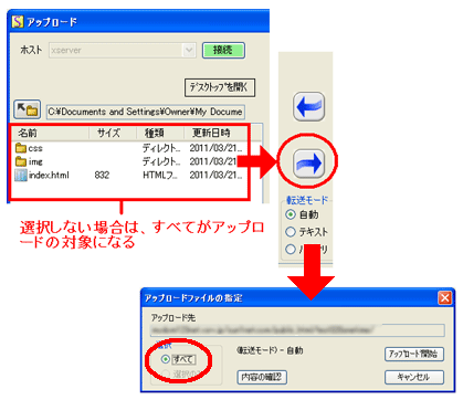 すべてアップロード対象